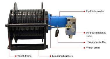 2 ton hydraulic winch for aerial lift platform